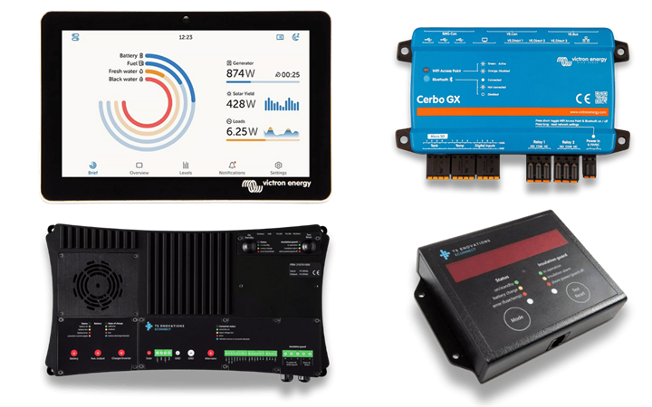 Monitoring & controle