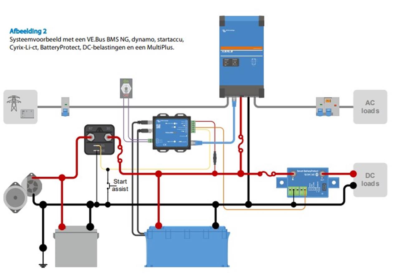 Victron GX IO-Extender 150