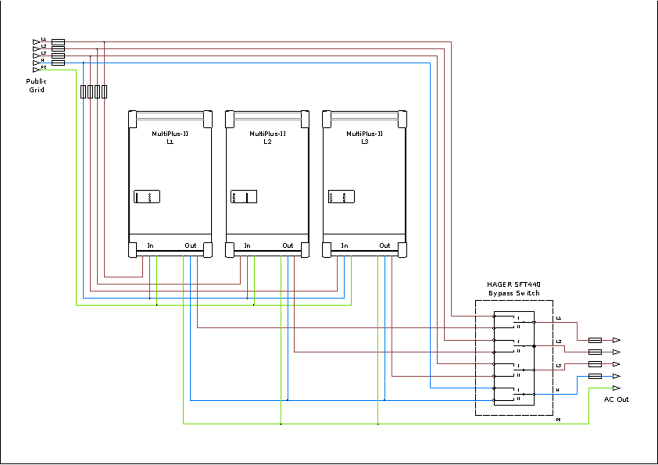 Hager ESS-schakelaar 4-p 40A