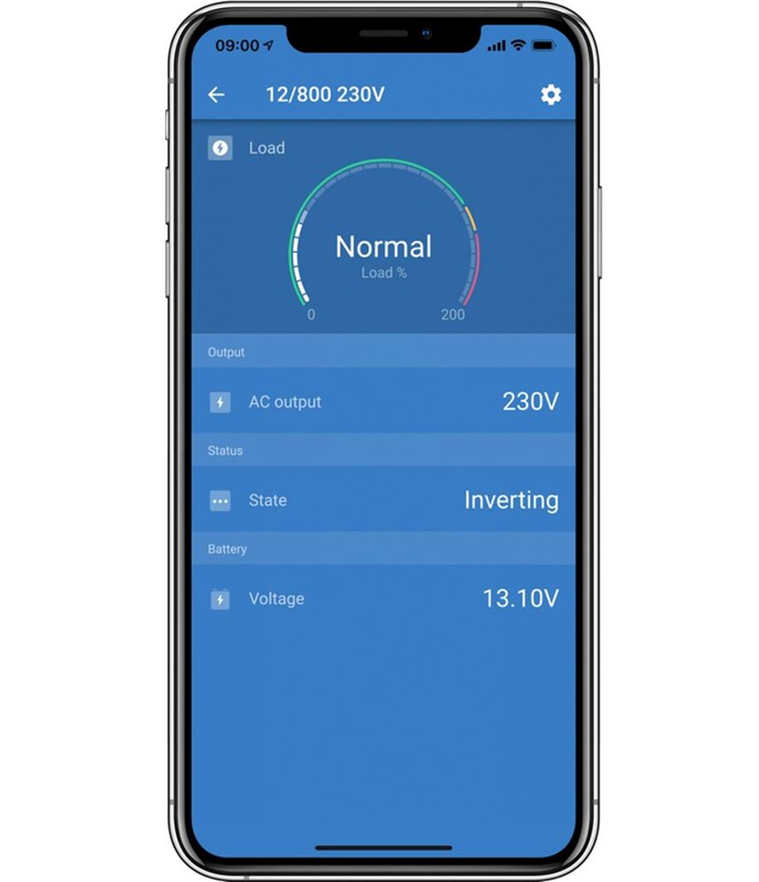 Omvormer 48/2000 Smart